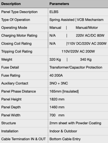 Technical Specifications of Arezo VCB electrical Pnael